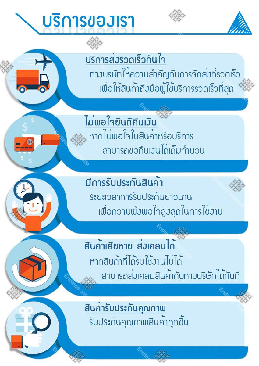 1 บริการของเรา credit.jpg