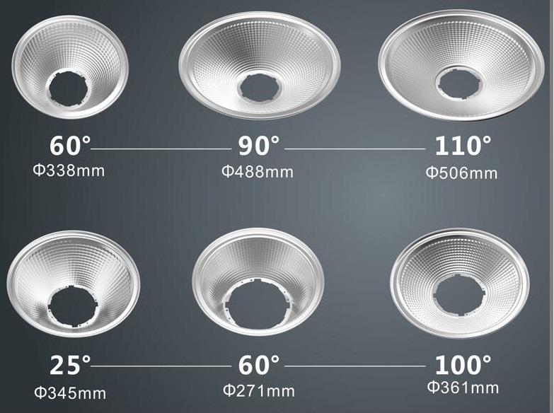 LED HIGH BAY โคมไฟไฮเบย์ led โคมไฟโรงงาน 100W เเสงwarmwhite