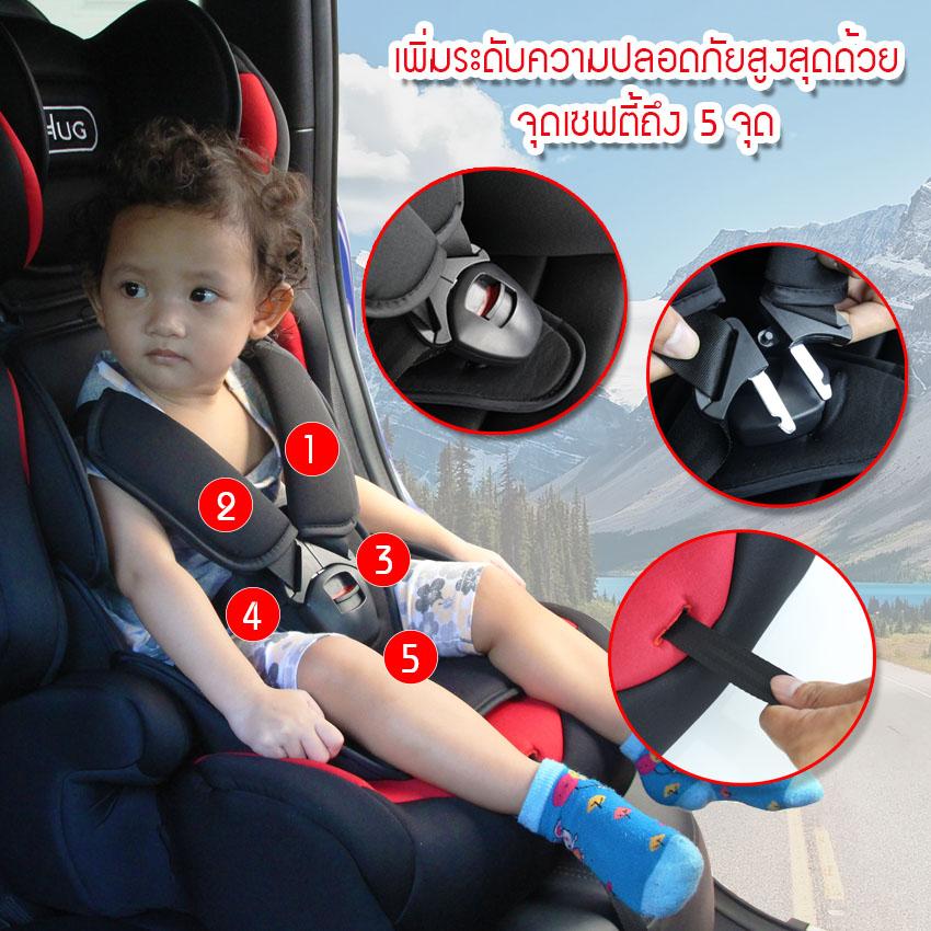 5 HUG Car Seat HD011.jpg