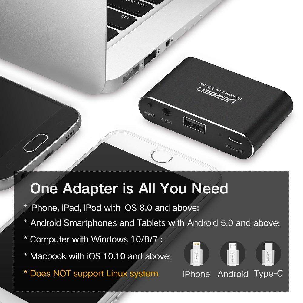 ugreen hdmi adapter android phone
