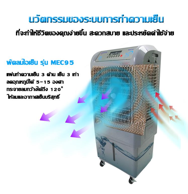 ภาพประกอบ