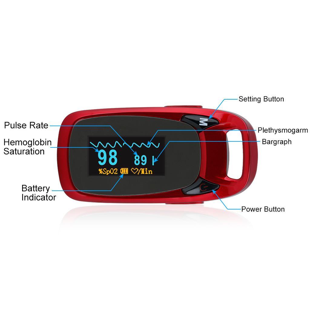 AEON Technology Digital Blood Pressure Monitor , Pulse Oximeter A320