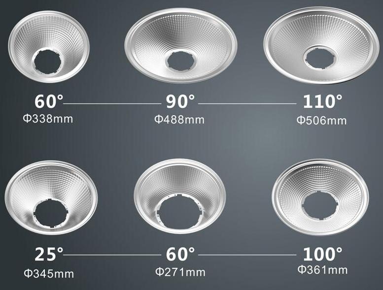 LED HIGH BAY โคมไฟไฮเบย์ led โคมไฟโรงงาน 150W เเสง white