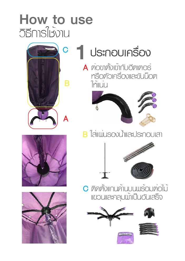 แบ่งหน้า คู่มือ เครื่องอบผ้าแห้ง Clothes Dryer-02-03.jpg