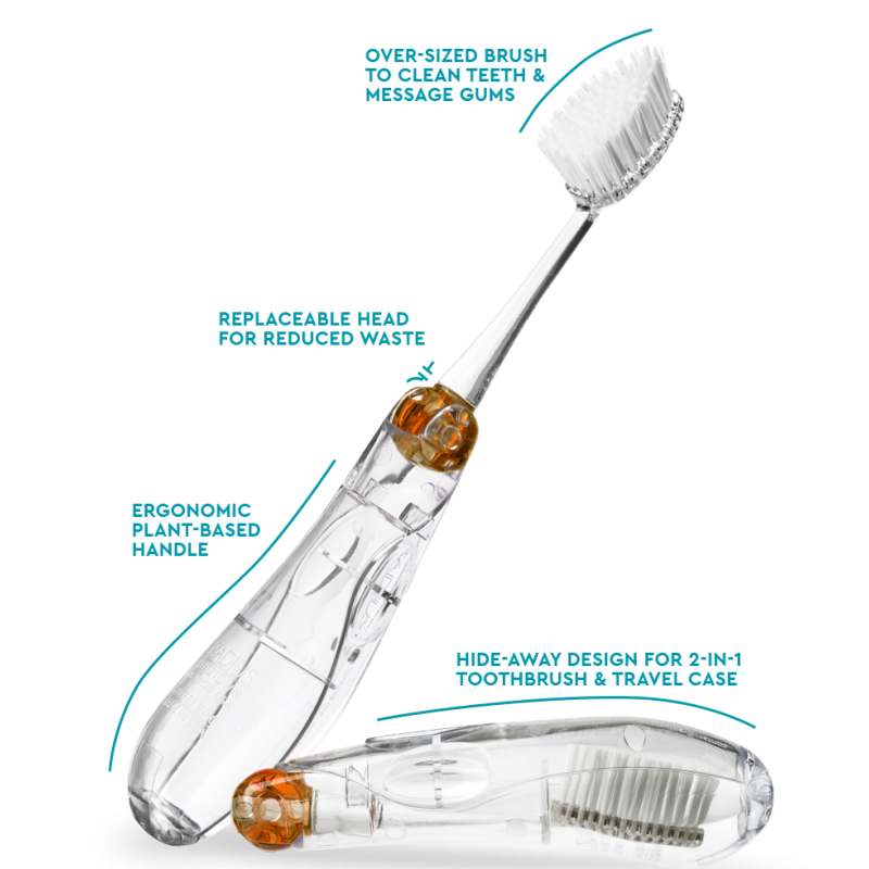 แปรงสีฟัน Radius Toothbrush | Tour Travel