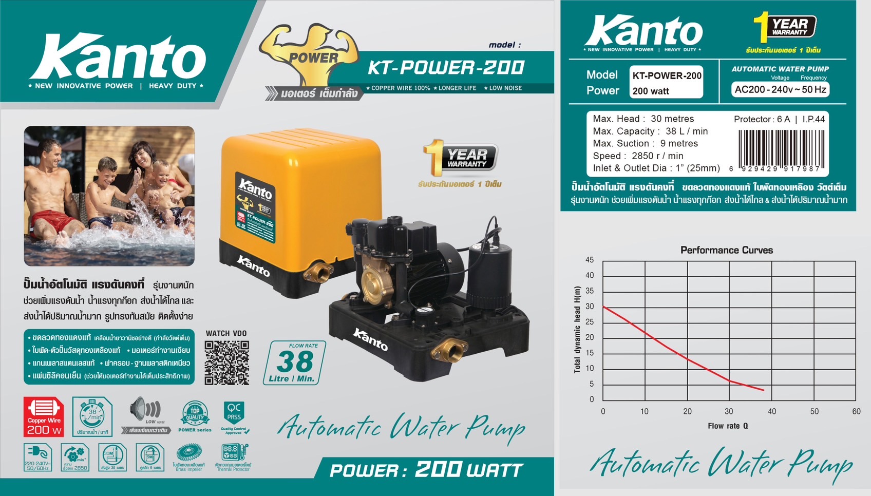 200w-1