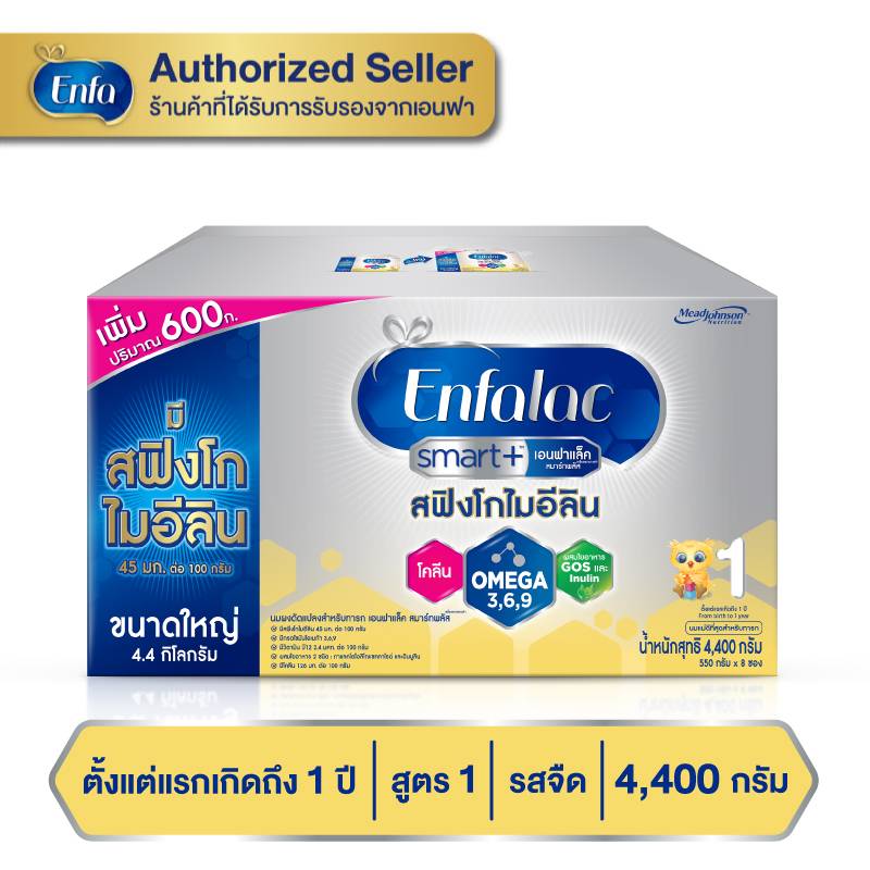 ( 1 กล่อง ) Enfa S+ 1 เอนฟา สมาท สำหรับแรกเกิด - 1 ปี กล่องสีเงิน ขนาด 4400 g MG ราคา 2,281 บาท*ส่งฟรี