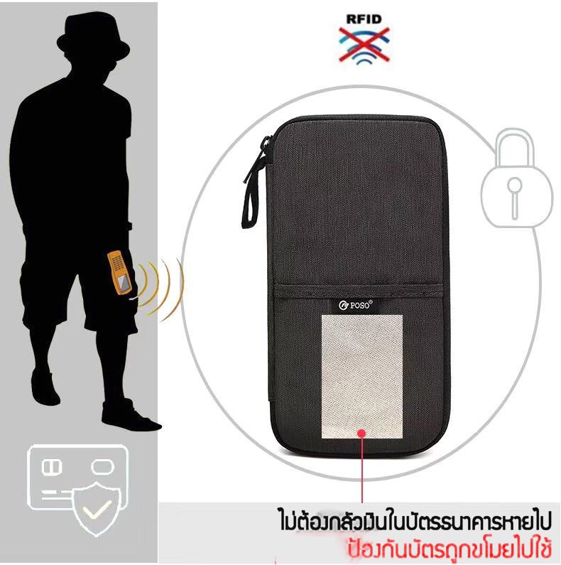 กระเป๋านิรภัย สำหรับป้องกันการถูกขโมยบัตรและการถูกสแกนรหัสของบัตร ข้างในกระเป๋ามีหลายช่องให้ใส่