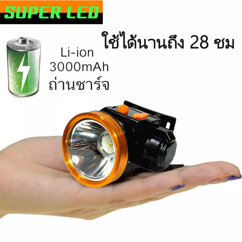 LED ไฟฉายคาดหัว แบตเตอรี่ลิเธียม3000mAh KM-2871ขนาดเล็ก ไฟฉายติดศรีษะ ไฟฉายติดหน้าผาก หัวไฟ กรีดยาง ส่องสัตว์ จับกบ จับแมลง หาปลา ตกปลา