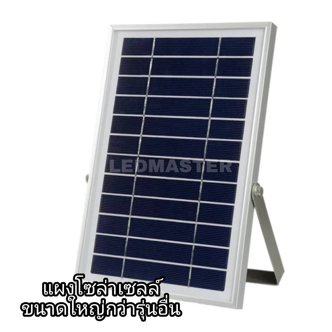 ใหม่ สว่างมาก 1200W โคมไฟไฮเบย์โซล่าเซลล์ สไตล์วินเทจ ติดเพดาน เเสงขาว Highbay Solar