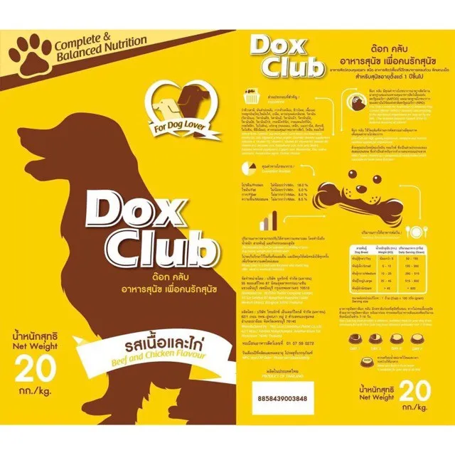Cat Food อาหารแมว Dog Food อาหารสุนัข ราคาถูกๆๆ 20 kg