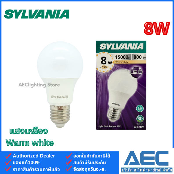 SYLVANIA โคมกระป๋อง โคมดาวน์ไลท์ ติดลอย ขนาด 4นิ้ว 6นิ้ว ขั้วE27 สีขาว / สีดำ Downlight ทรงกลม
