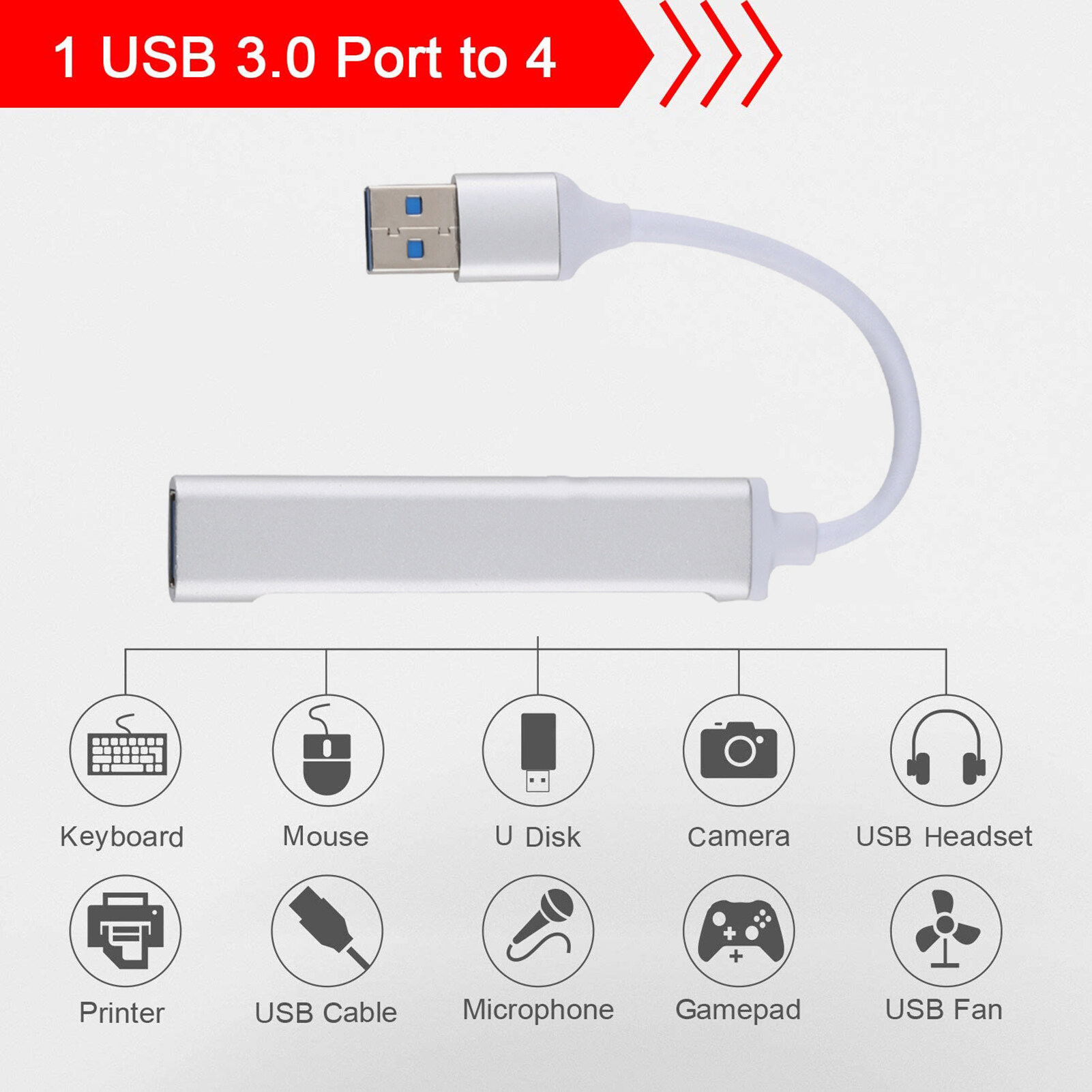 aluminumอลูมิเนียม ช่องต่อ USB 4ช่อง/ High Speed HUB Support OTG/Card reader/Mouse/Keyboard/USB 2.0 USB 3.0 USB OTG HUB USB TO USB