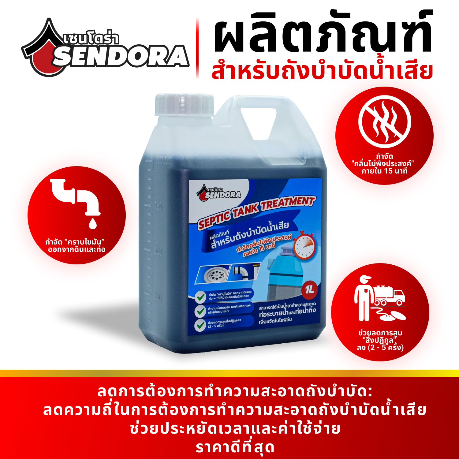 น้ำยาล้างท่อ น้ำยาขจัดกลิ่นและขจัดสิ่งอุดตันในถังบำบัด น้ำยาทำความสะอาดห้องน้ำกำจัดกลิ่นเหม็นปลอดภัย เป็นมิตรกับสิ่งแวดล้อม ราคา 149 บาท*ส่งฟรี