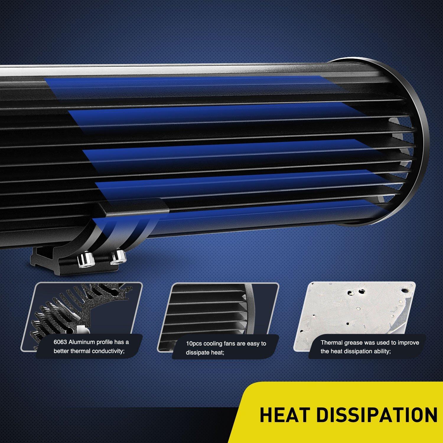 [High Quality] 360W 26 INCH. Tri-row LED Light Bar LED ไฟรถยนต์บาร์ยาว ไฟหน้ารถ ไฟรถส่องสว่าง 360 วัตต์ ขนาด 26 นิ้ว รุ่น SuperBright คุณภาพสูง มีประกันสินค้า เเสงขาว จำนวน 1 โคม