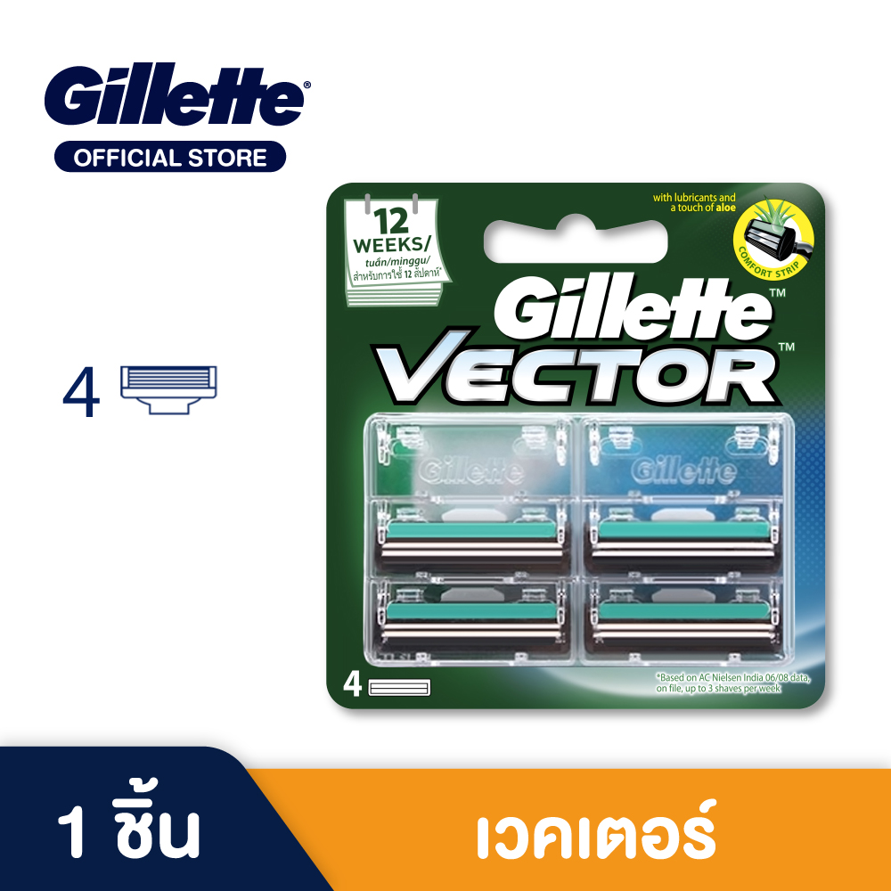 ใบมีดโกน Gillette ยิลเลตต์ เวคเตอร์  Vector   ใบมีดโกนหนวด สำรอง แพ็ค 4 ชิ้น P&G