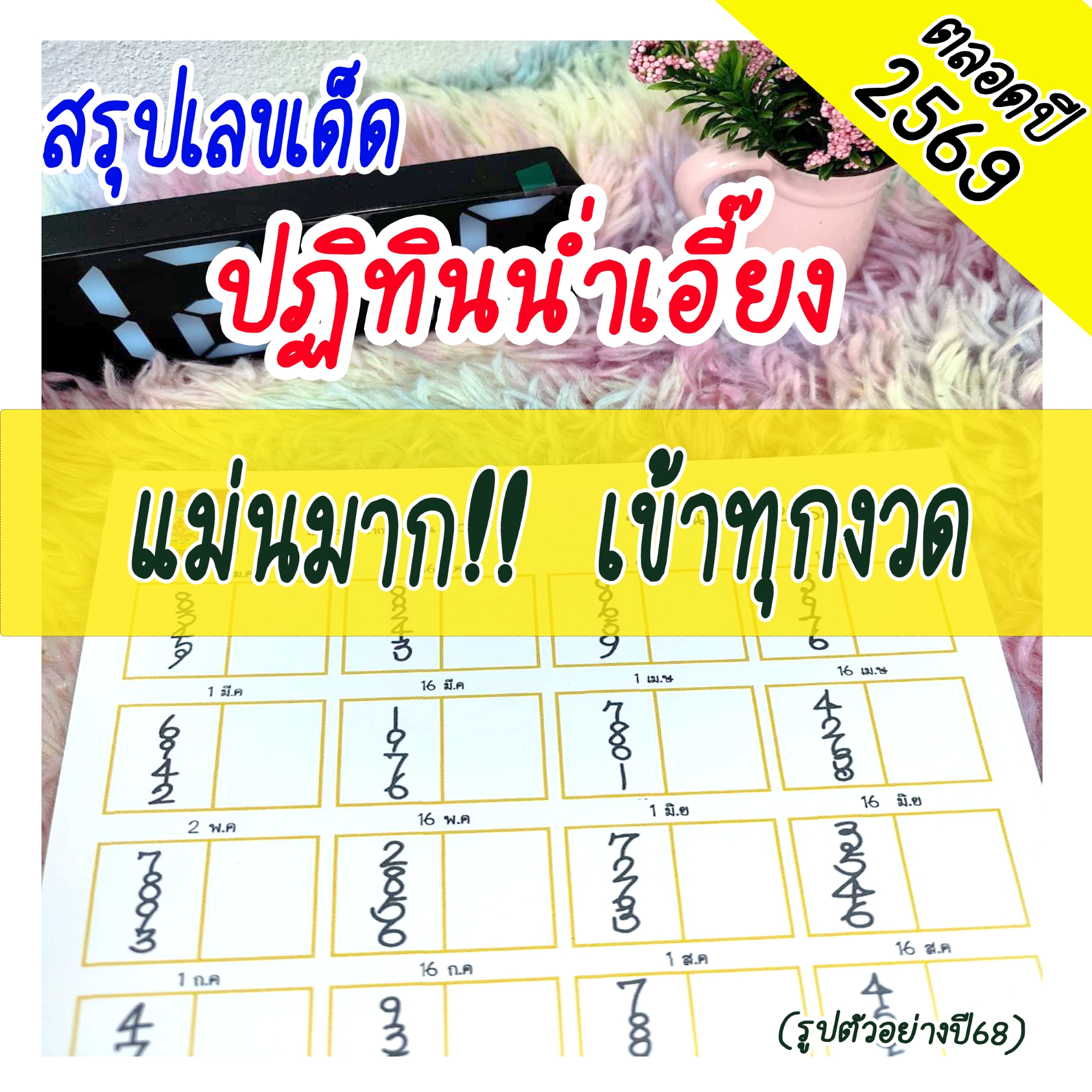 ร้านโชคดี168 สรุปตัวเลขจาก ปฏิทินน่ำเอี๊ยง (1 ม.ค - 16 ธ.ค 69) ปฏิทินจีนน่ำเอี๊ยง ใบเลขปฏิทินจีน จูป๋อ 2569 ใบใบ้หวย เลขปฏิทินจีน