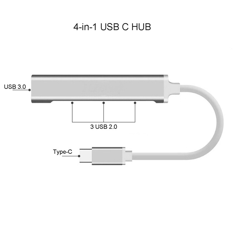 aluminumอลูมิเนียม ช่องต่อ USB 4ช่อง/ High Speed HUB Support OTG/Card reader/Mouse/Keyboard/USB 2.0 USB 3.0 Type c OTG Type C HUB USB TO USB Type c to USB