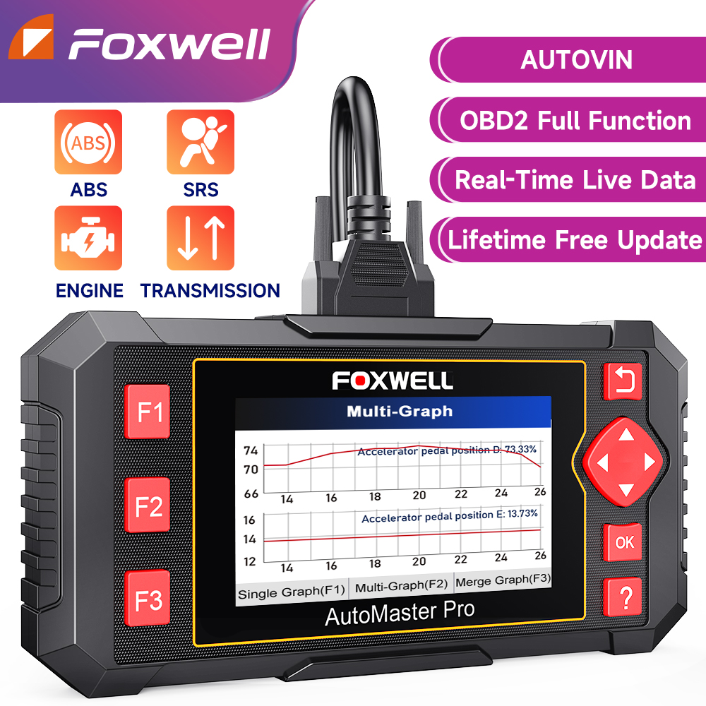 Foxwell Nt604 Elite Check Engine Abs Srs Transmission Fault Code Obd2 Wifi Scanner Supports Battery Testing Automotive Diagnostic Tools Car Code Reader ราคา 5,730 บาท*ส่งฟรี