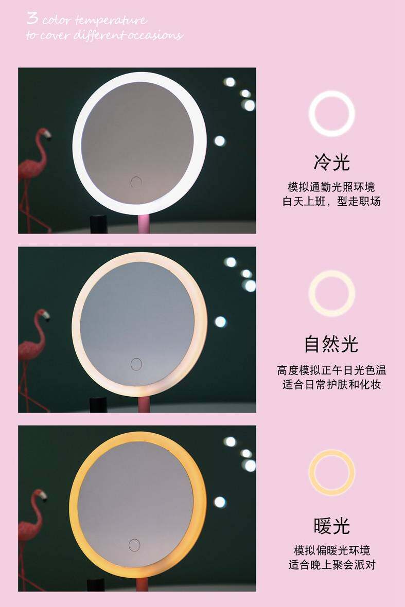Boqi Factory กระจกแต่งหน้า อุปกรณ์เสริมความงาม กระจกแต่ง กระจกแต่งหน้าถาดเก็บของ Makeup mirror
