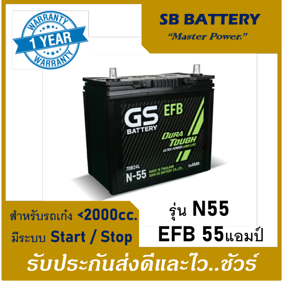 Abnt Nbr 8036 83 Abnt Nbr 8036 83