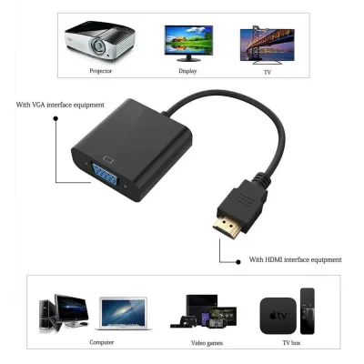 สายแปลง HDMI to VGA จาก HDMI ออก VGA HDMI to VGA สาย HDMI Cable 1080P HDMI to VGA Cable Adapter Converter Full HD 1080P A29 (2)