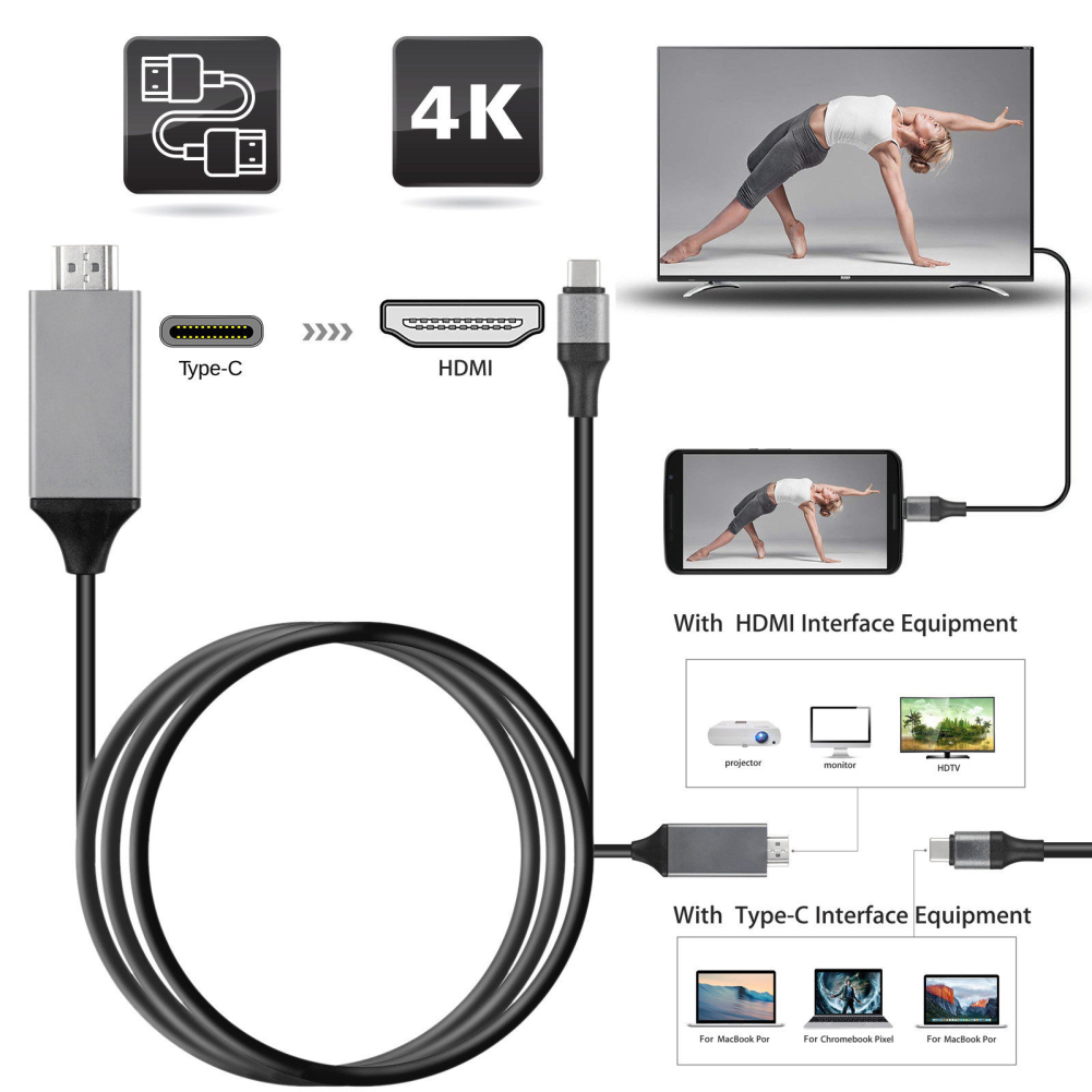 สายแปลงType C 3.1 to HDMI สาย usb C To HDMI TV เชื่อมต่อ smartphone Tablet กับทีวี (2เมตร)