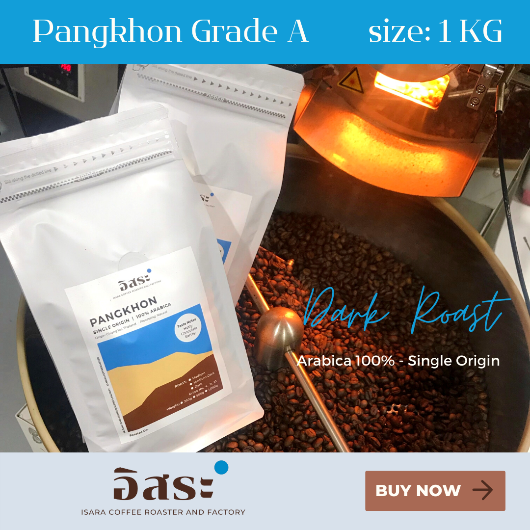 สั่งซื้อ เมล็ดกาแฟ