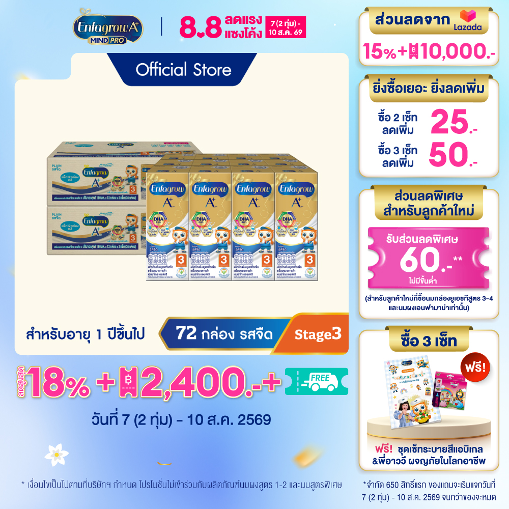 [สินค้าขายดี] นมกล่อง เอนฟาโกร ยูเอชที สูตร3 ชนิดจืด (36 กล่อง) x2 ลัง Enfagrow UHT Stage3 Plain (36 boxes) x2 cases *แพ็คเกจอยู่ระหว่างการเปลี่ยนแปลง