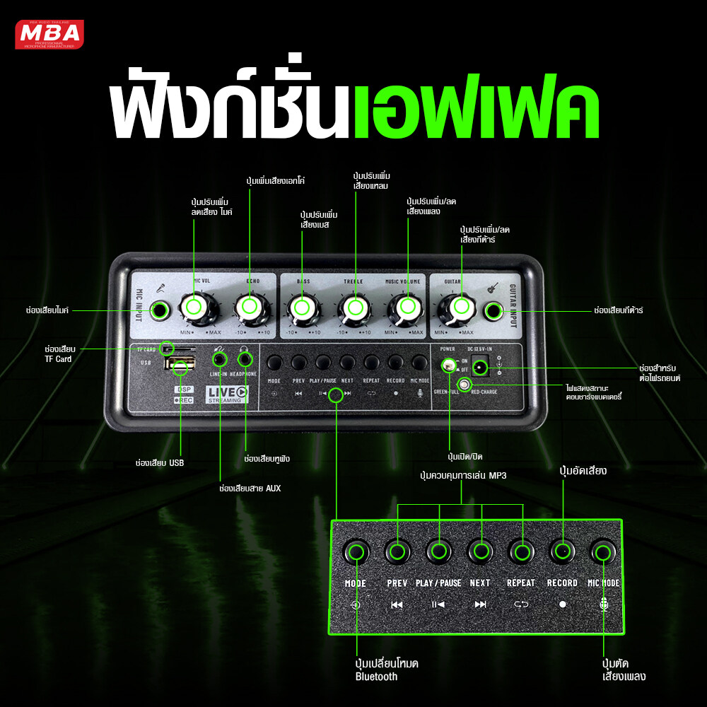 ลำโพงบลูทูธ ลำโพงไร้สาย MBA รุ่นE280 ( M2 ) กำลัง150วัตต์ ไมค์ลอยคู่ มีแบตในตัว เสียงดี เสียงดัง เสียงเพราะ เบสแน่น มีสายสะพาย พกพาสะดวก