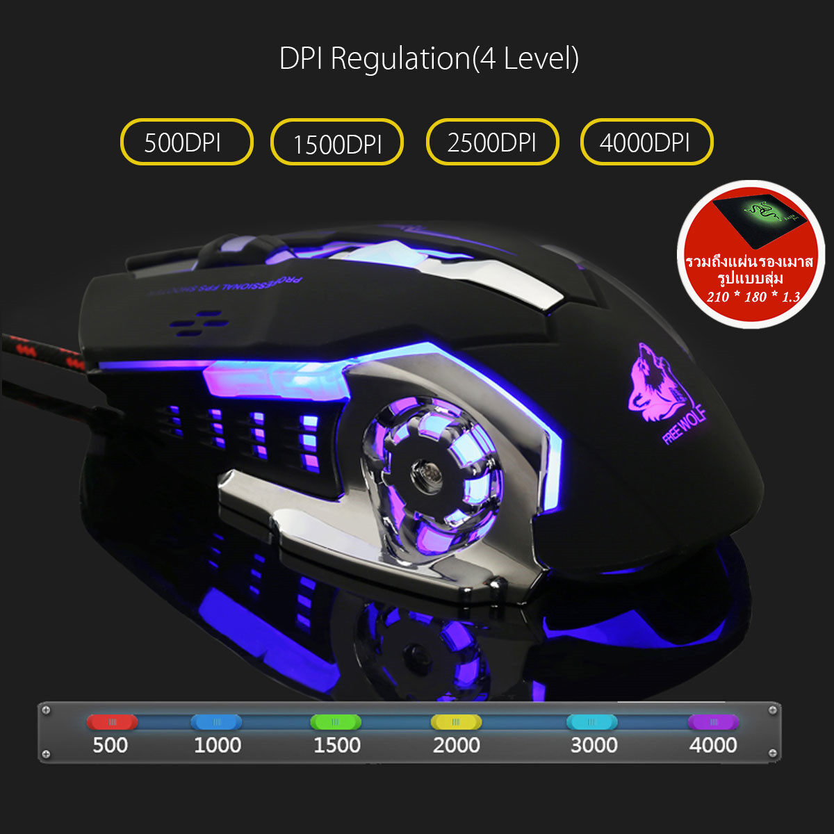 ?UU?Optical Macro Key RGB Gaming Mouse เมาส์เกมมิ่ง ออฟติคอล ตั้งมาโครคีย์ได้ ความแม่นยำสูงปรับ DPI200- 4800 เหมาะกับเกม MMORPG (BNS) FPS MoBA เกมคอมพิวเตอร V5