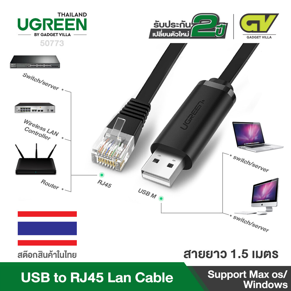 UGREEN รุ่น 50773 USB M to RJ45 M Console Cable 1.5M สาย USB ,สายเเลน