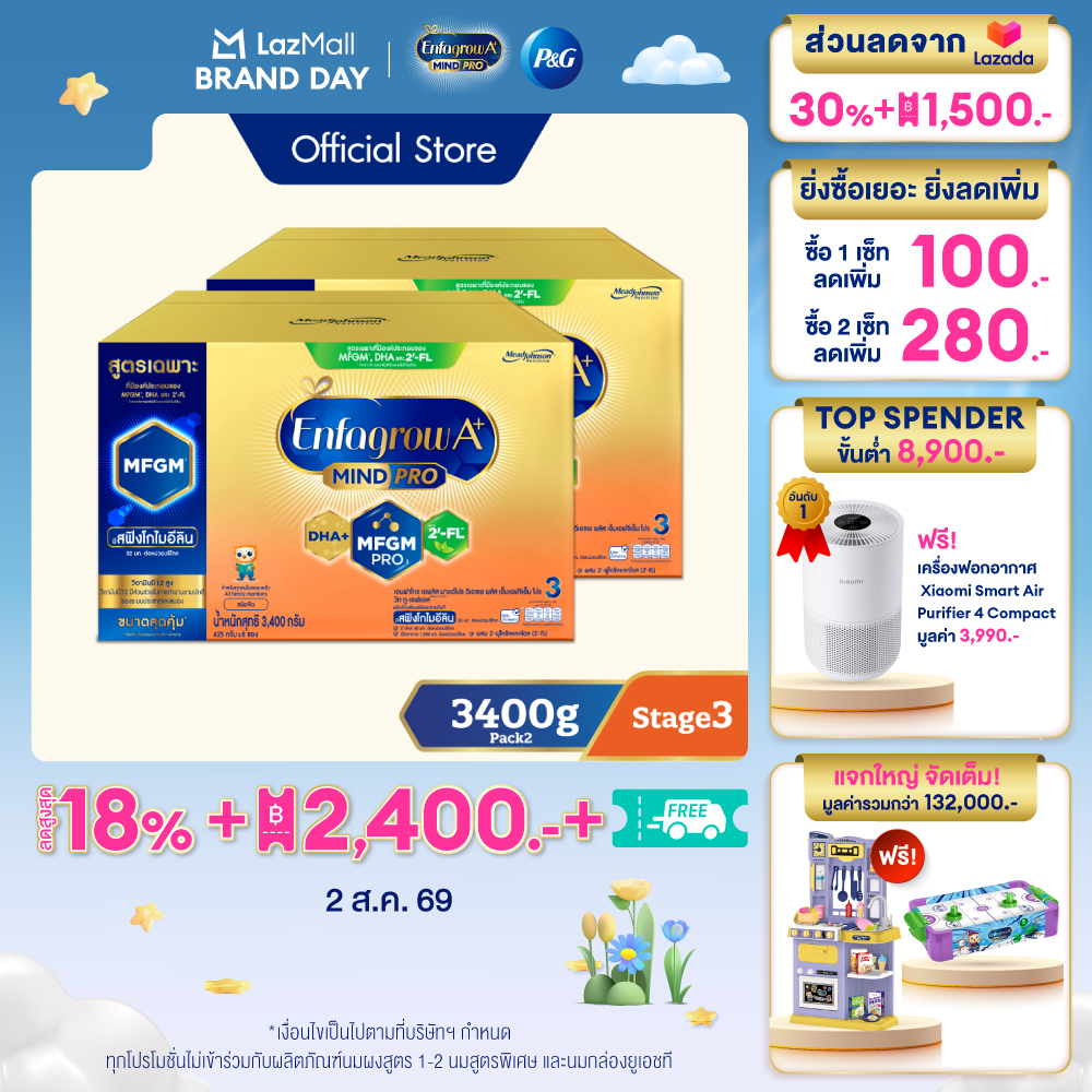 [สินค้าขายดี] นมผง เอนฟาโกร เอพลัส มายด์โปร สูตร3 ชนิดจืด (3400 กรัม) x2 กล่อง Enfagrow A+ MindPro Stage3 Plain (3400 g) x2 packs *แพ็คเกจอยู่ระหว่างการเปลี่ยนแปลง