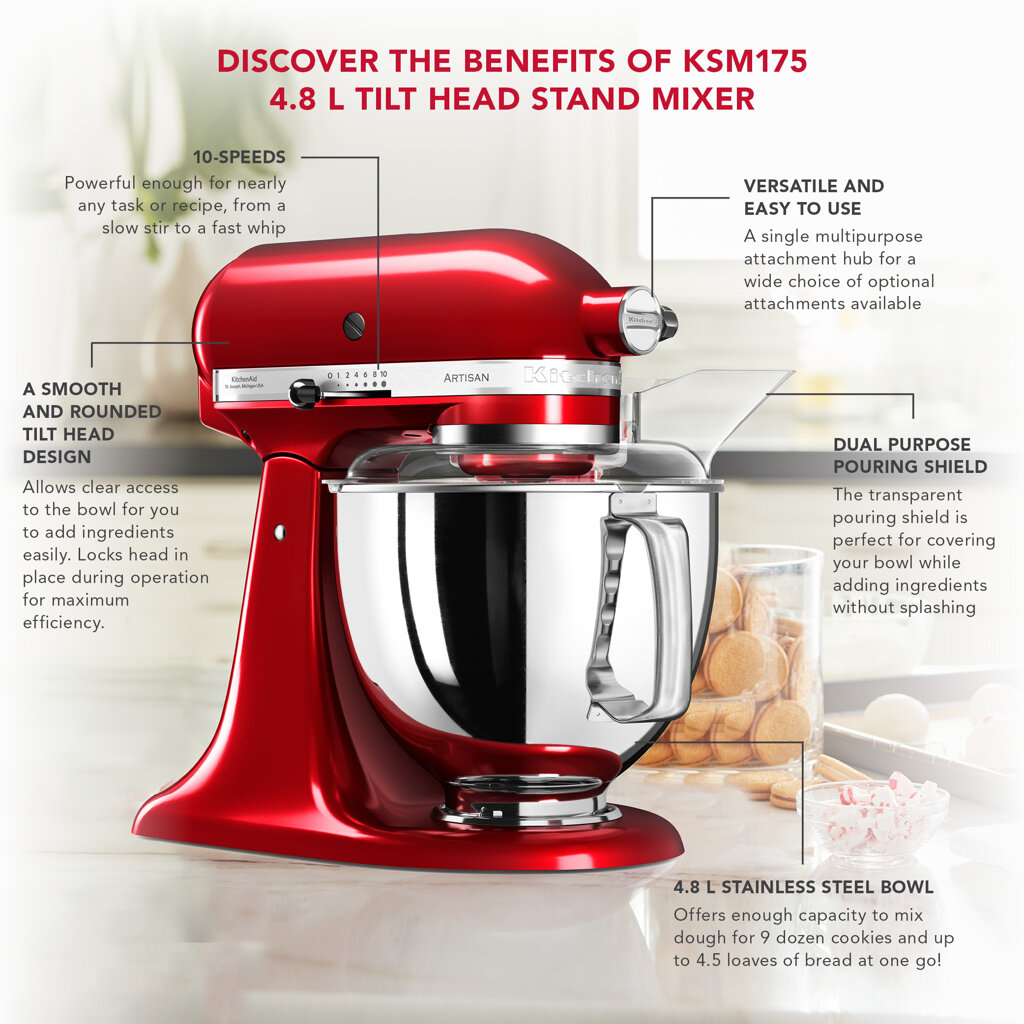 เครื่องผสมอาหารสีพิเศษราคาพิเศษ KitchenAid 4.8 L ARTISAN STAND MIXER 5KSM175PSECA ราคา 22,900 บาท*ส่งฟรี