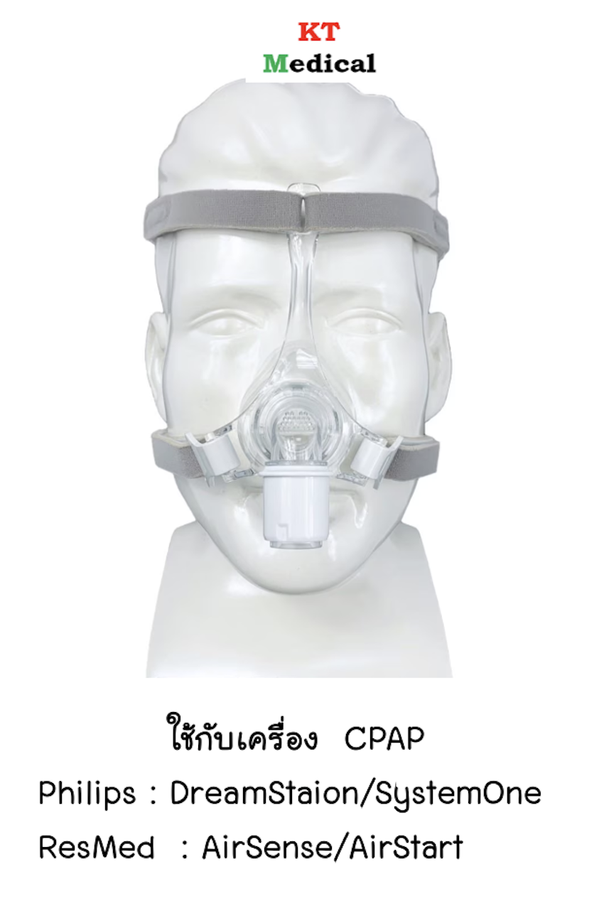 Philips Respironics Pico Nasal CPAP Mask set with reference code 1104940 ราคา 3,600 บาท*ส่งฟรี
