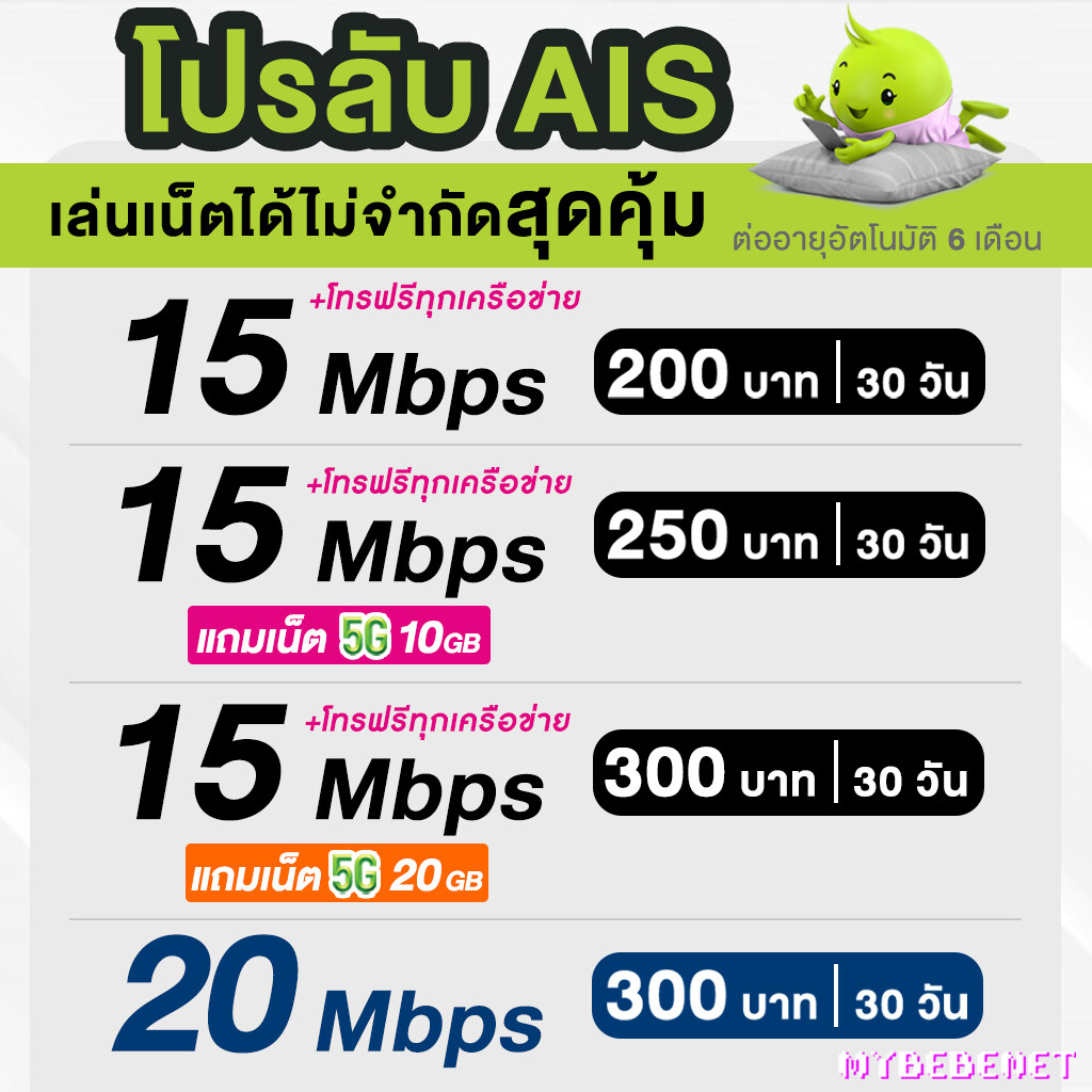 ยืม เงิน Ais ราคาถูก ซื้อออนไลน์ที่ - ต.ค. 2023 | Lazada.Co.Th