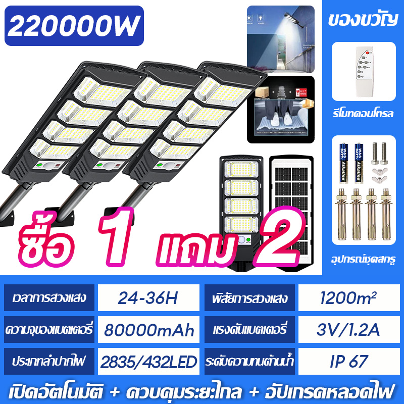 🔥รุ่นใหม่ล่าสุด🔥ไฟโซล่าเซลล์ ไฟโซล่าเซล ไฟถนนโซล่าเซลล์ solar light LED 300000W 170000W กันน้ำ IP68 ป้องกันฟ้าผ่า สปอร์ตไลท์ ไฟภายนอกอาคาร รับประกัน 30 ปี