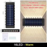 MLADEN LED ไฟโซล่าเซลล์ โคมไฟติดผนัง พลังงานแสงอาทิตย์ Solar light สำหรับกลางแจ้ง โคมไฟติดผนังภายนอก