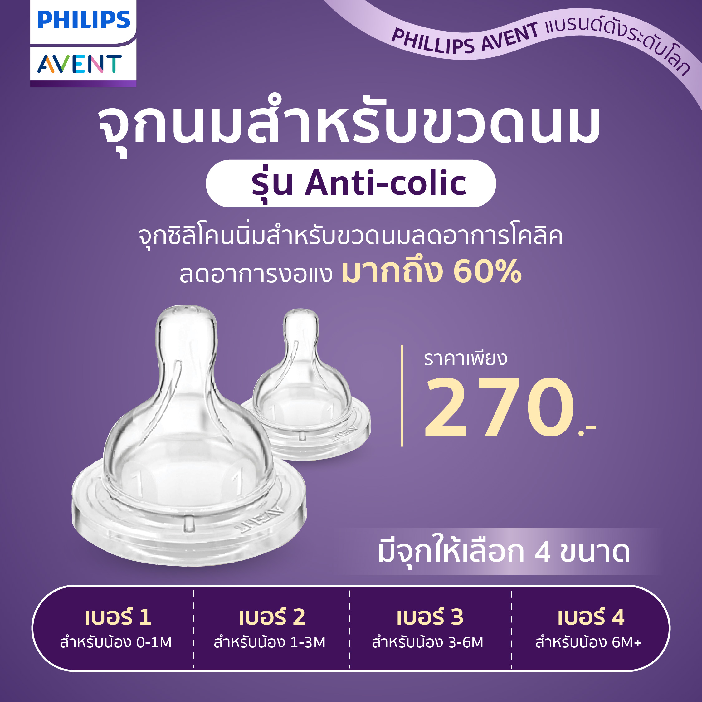 ของแท้ศูนย์ไทย100% Philips Avent ฟิลิปส์ เอเว้นท์ จุกนมซิลิโคน Anti-colic (1กล่องมี2ชิ้น) จุกนมถูกออกแบบมาให้พอดีกับรูปทรงปากของเด็ก ราคา 218 บาท*ส่งฟรี