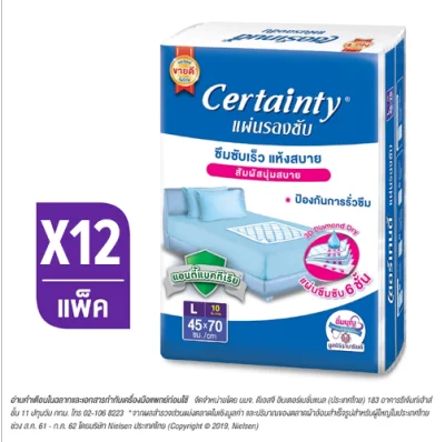 Certainty Bed Sheet เซอร์เทนตี้ แผ่นรองซับผู้ใหญ่ (12 Pack/Carton)