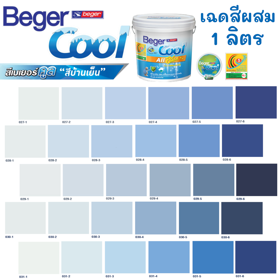 Beger คูลออลพลัส กึ่งเงา โทน ฟ้า-น้ำเงิน ขนาด 1ลิตร 3.78ลิตร และ 9ลิตร สีทาภายนอก และ สีทาภายใน สีน้ำกึ่งเงา