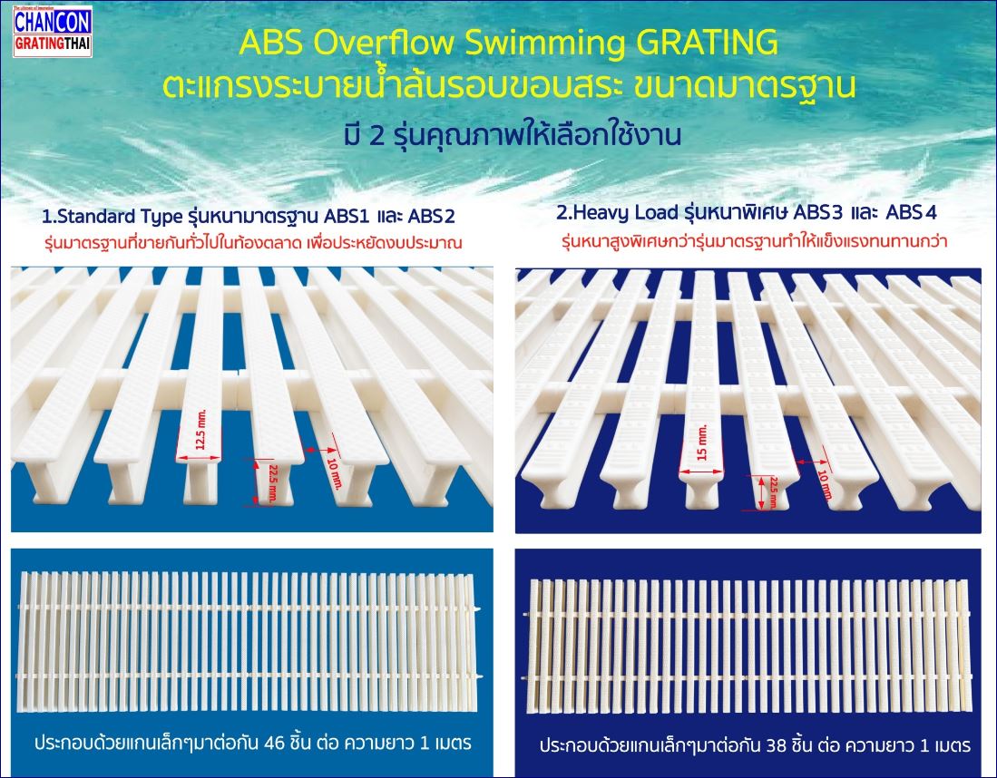 ABS Swimming Pool Grating ราคา 720 บาท*ส่งฟรี