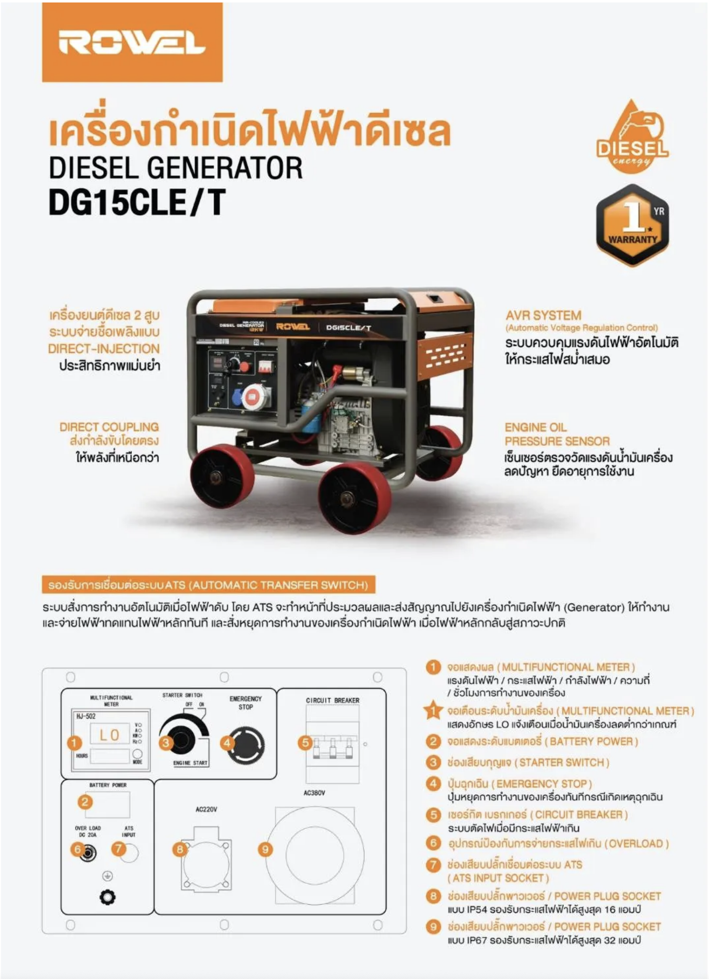 DG15CLE/T-2