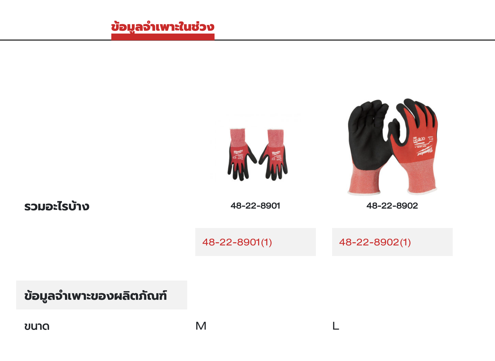 รุ่น 48-22-8901-1