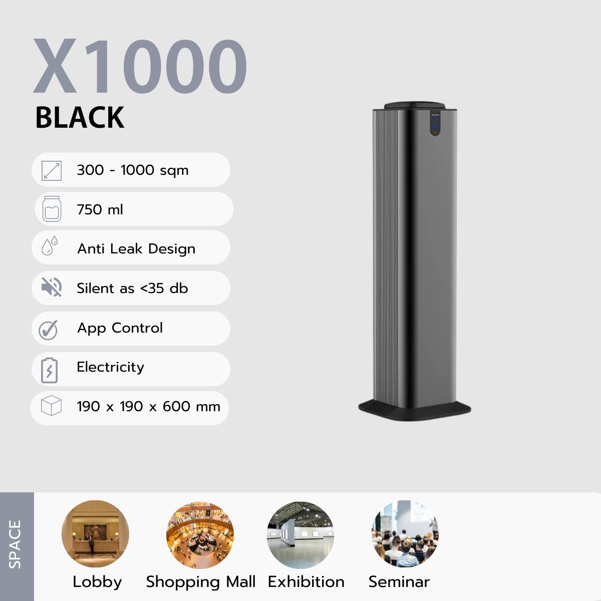 Hanky House เครื่องพ่นน้ำหอม สำหรับโรงแรม ล็อบบี้ X1000 ไม่ใช้น้ำ ควบคุมผ่านมือถือ Professional Scent Diffuser X1000