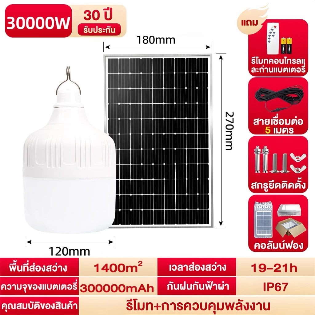 KKSKY ซื้อ 1แถม 1 ไฟโซล่าเซลล์ หลอดไฟโซลาเซล์ 100000W โซล่าเซลล์ หลอดไฟ led Solar Bulb ชาร์จไฟอัตโนม IP67 กันน้ำ ไฟภายนอกอาคารc