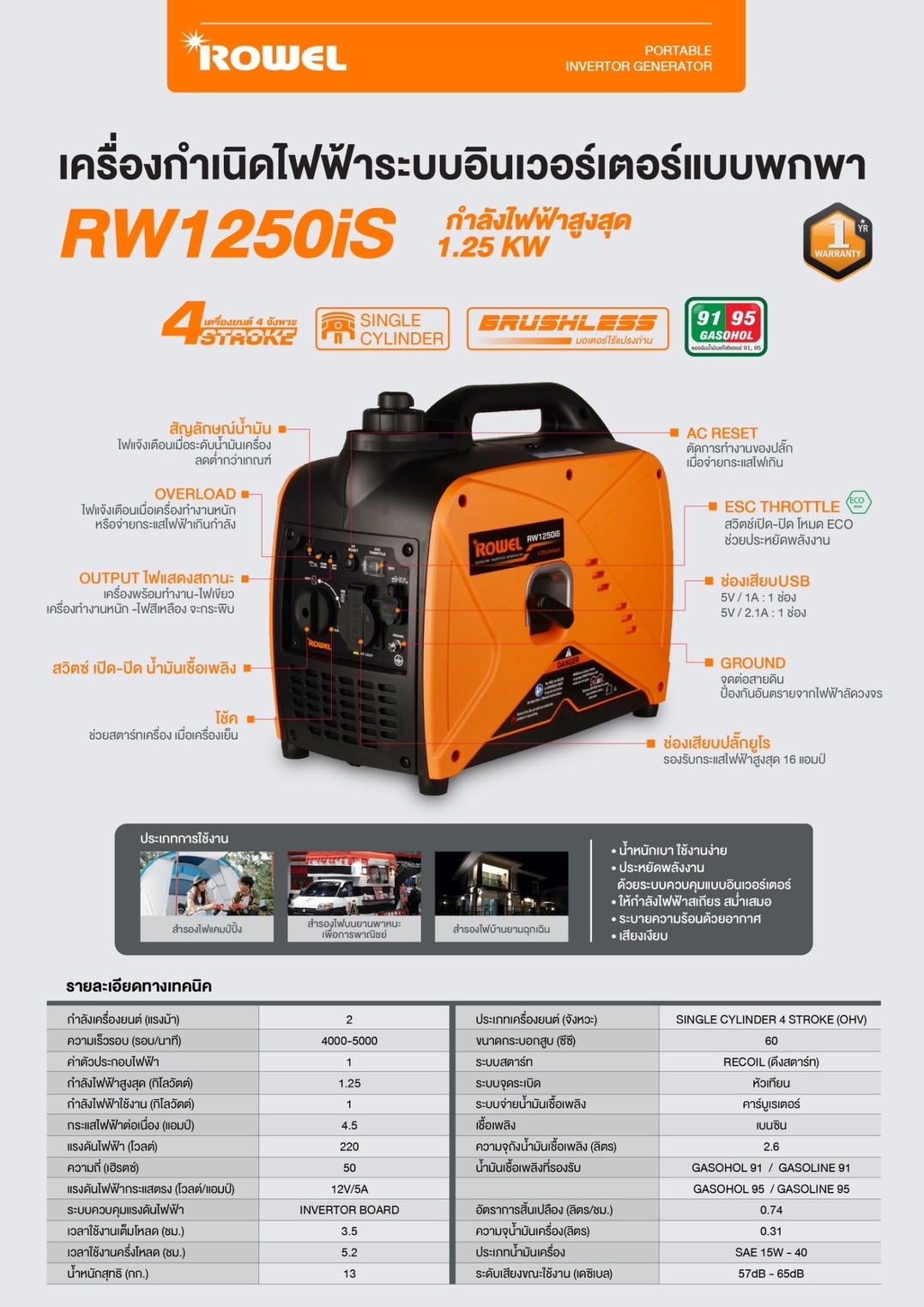 1250วัตต์-1