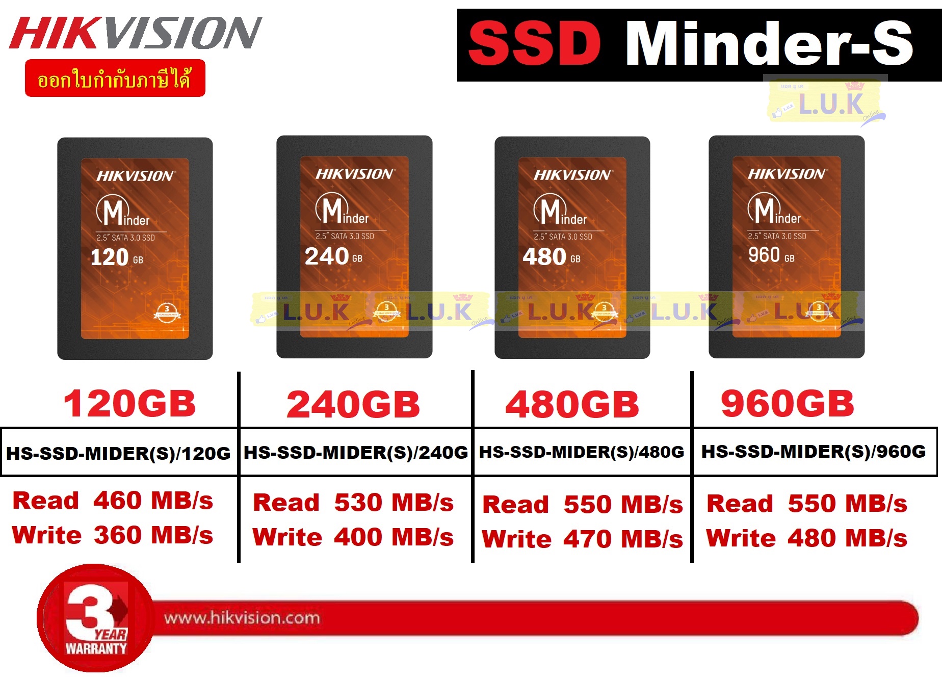 120GB | 240GB | 480GB | 960GB SSD (เอสเอสดี) HIKVISION รุ่น Minder-S 3D NAND 2.5