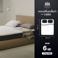 LOTUS ที่นอนพ็อคเก็ตสปริง (สเปคสมดุลลงตัว) รุ่น Volant หนา 12 นิ้ว ส่งฟรี