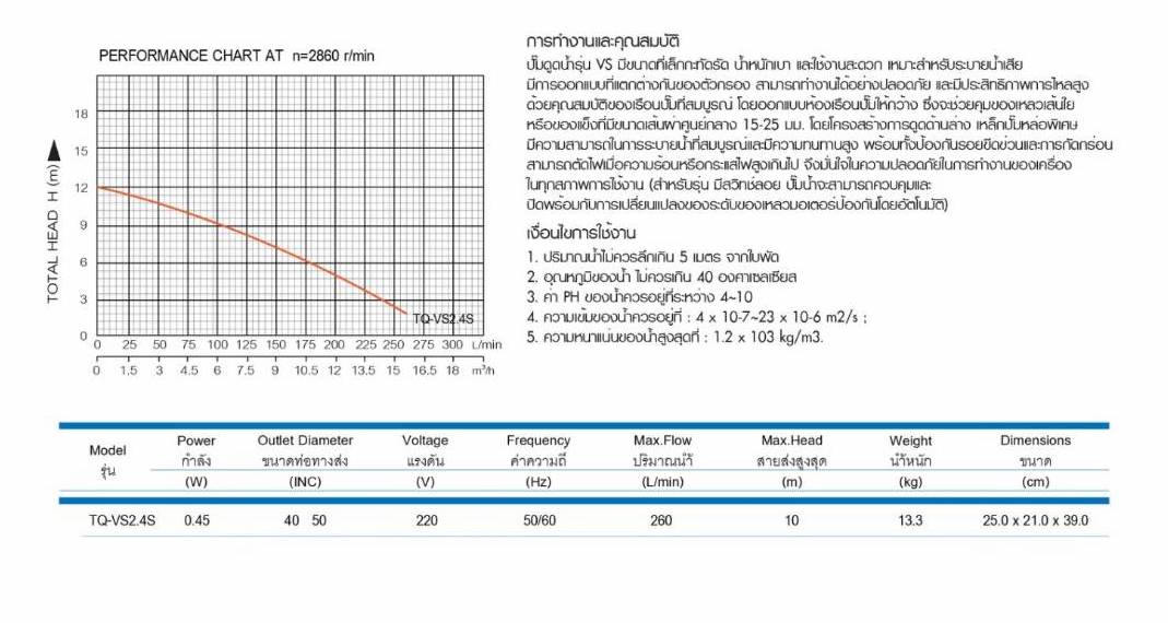 ทะเลสาป-2